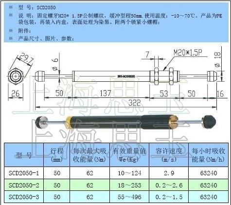 SRKp^_SCD2050-1/2/3