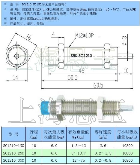 |͉_SC1210-1/2/3NC