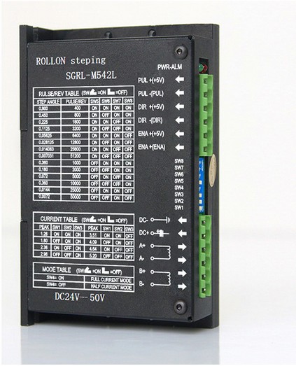 57/86 ƷROLLONM늙CSGRL-M542L