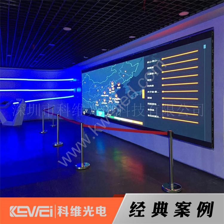 СghOϵyȫ@ʾP1.875SֱNƷ|LED@ʾQ