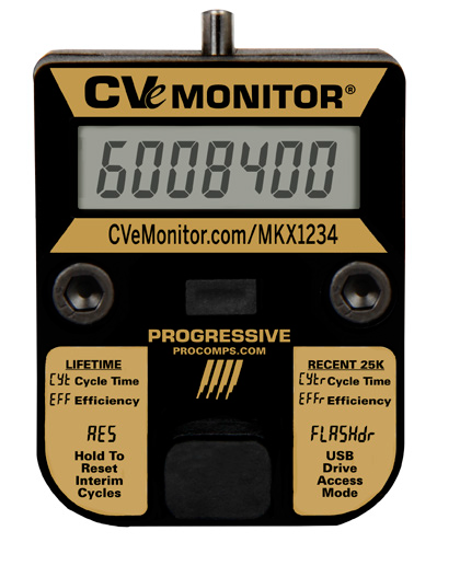 CVE-MӋ