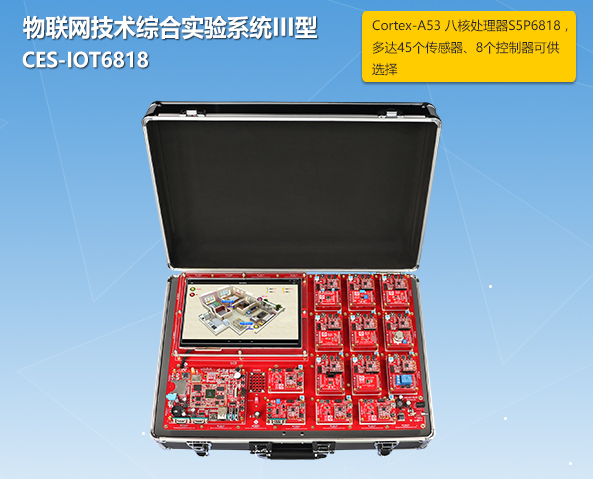 WgCόϵyIII(CES-IOT6818)