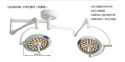 AďS led700/500goӰ gſ