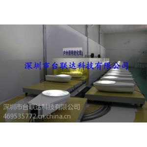 led·ϻ/led̽՟๦ϻ/ledoOԄϻrcDƬ