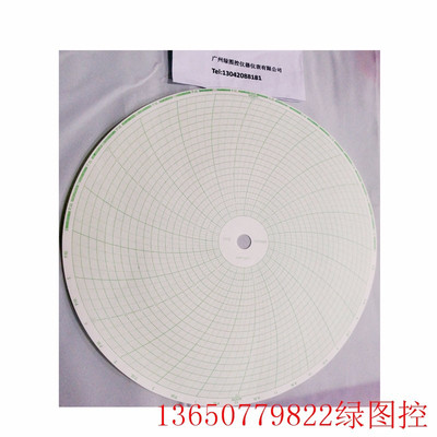 abbAD,abbAD500p1225-1,APӛ䛼0-100,c1900ӛ䛼