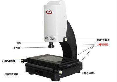 vms-2010 WӰyx ӰxWӰx IaԪӰx д SֱN һ|