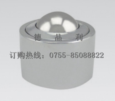 f 19.05