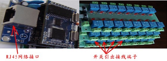 Wj̫WTCP/IPfh·_PԴ