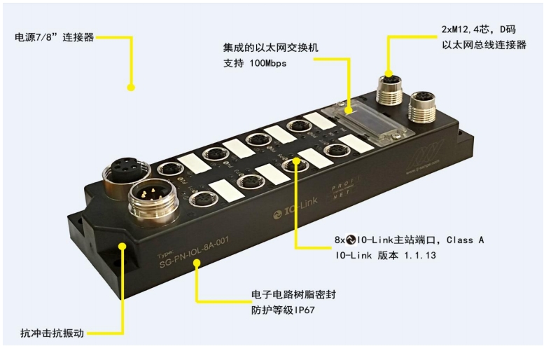 Profinet fh IO-Link վWP