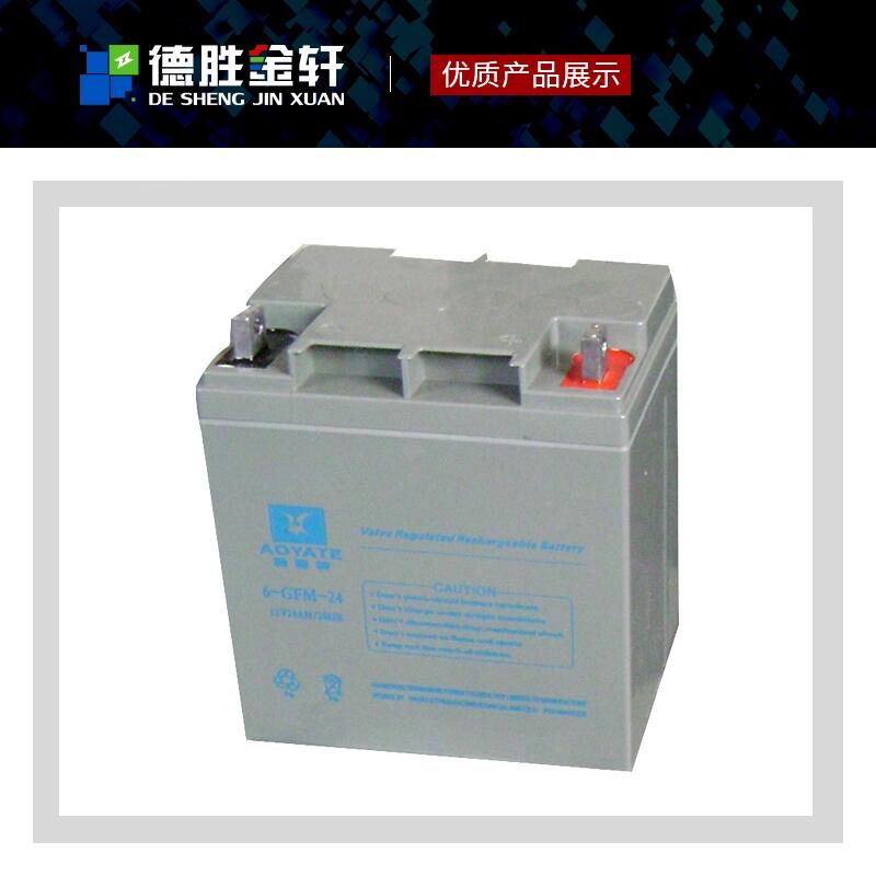 W늳6-GFM-150Դ