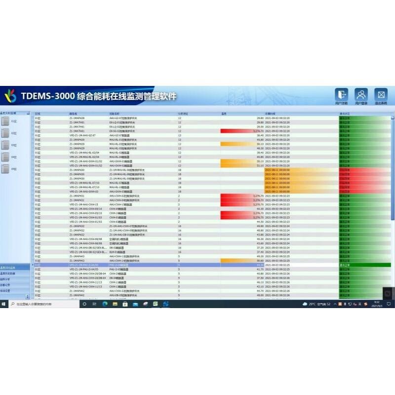 ׵TDEMS-3000CԴϵy