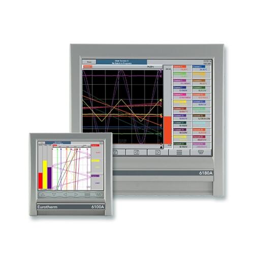 ӢWEurothermoӛ䛃x6000XIO̖Rȫ