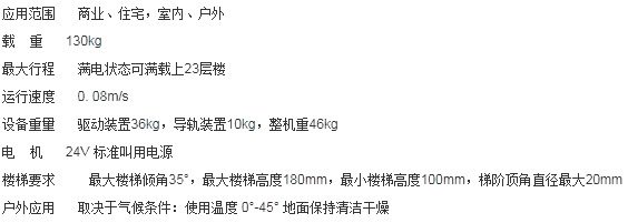 _Roby늄ǙC