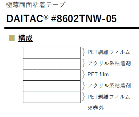 0.005pzDAITAC#8602TNW-055u