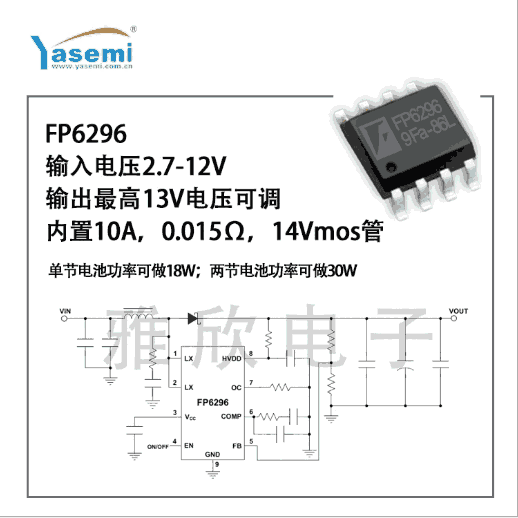 hڙԭbFP6296bSOP8ģʽDC-DCIC