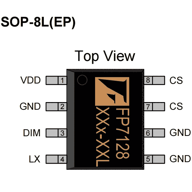 FP7128xMOS{оƬ