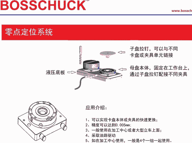 MBOSSCHUCKPwQϵy ԭbM