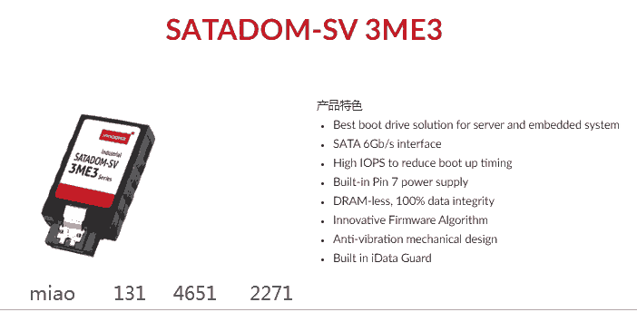 INNODISK IӱPSATADOM-SV 3ME3