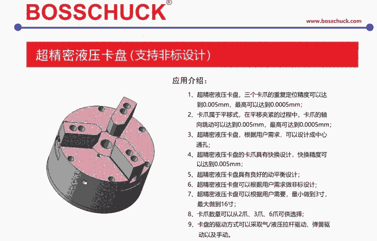 BOSSCHUCKҺP֧ۺ