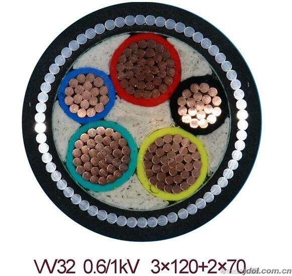 |ZR-YC3*4+1*2.5Ҏ