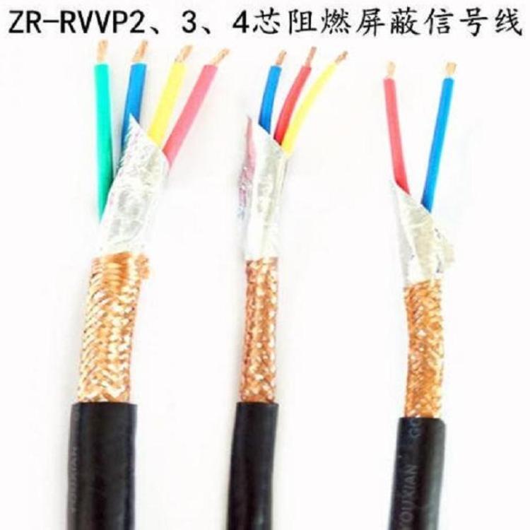 1KV䓽zzbȼ|ZR-YJV32-0.6/1kV335zy