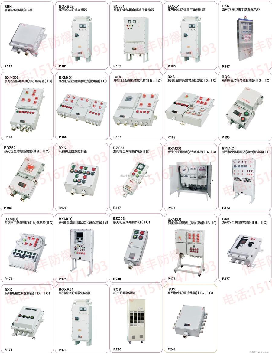 atex iicS 2019r