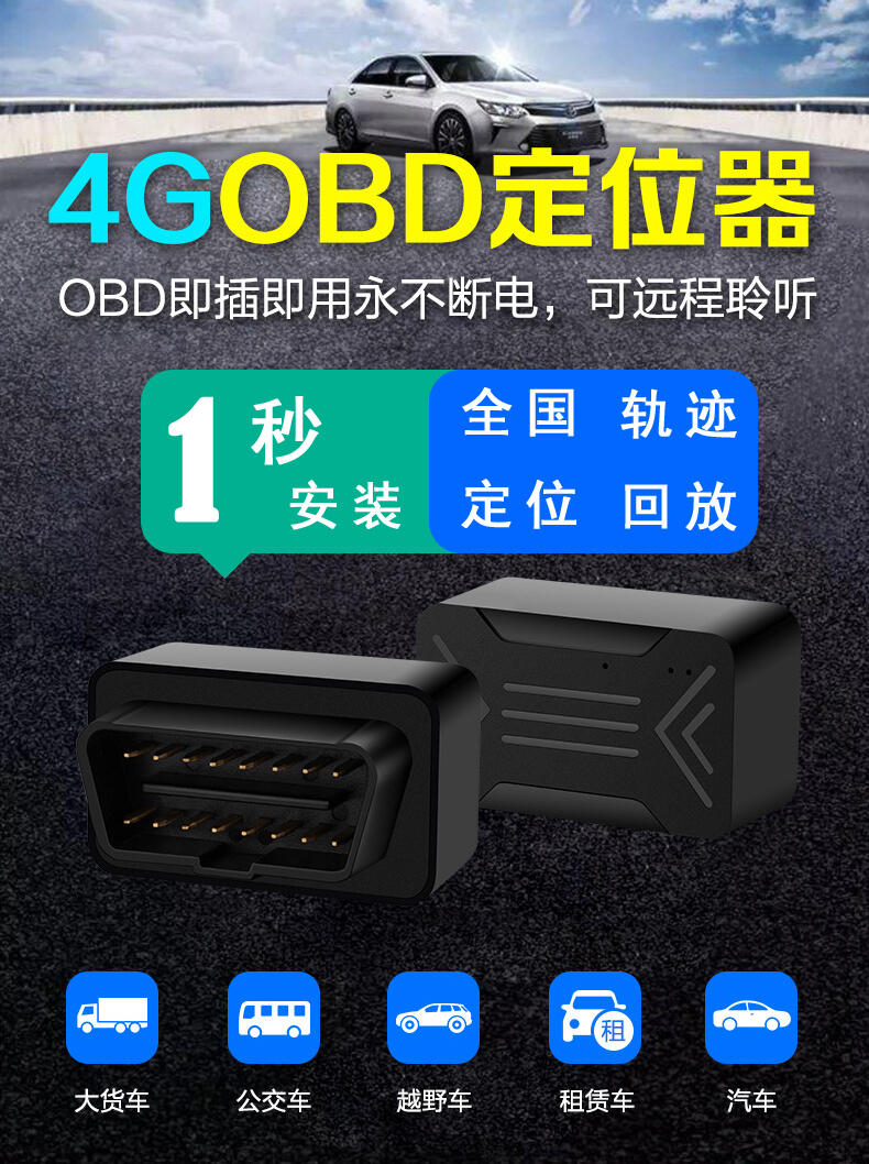 GPS GPSλϵy