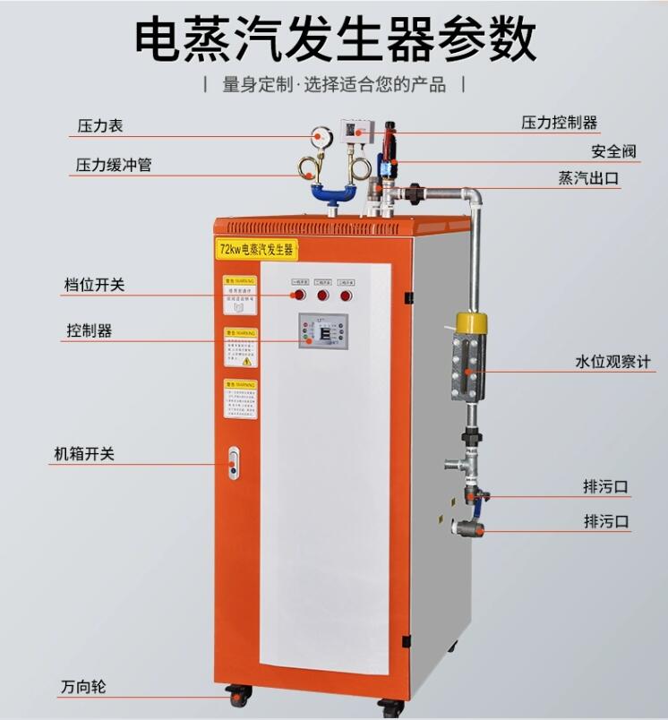 72kwl100kg/hl