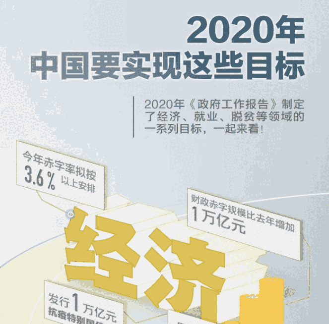 ЇLCИIͶYǰʮ\Iģʽ{Ј2021-2027