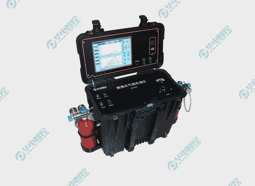 GC4310 yʽɫVx