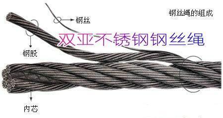 dpPƷ޹˾