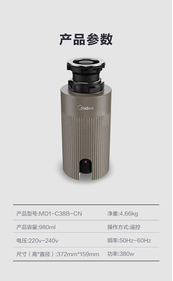 MD1-C38B-CNNC