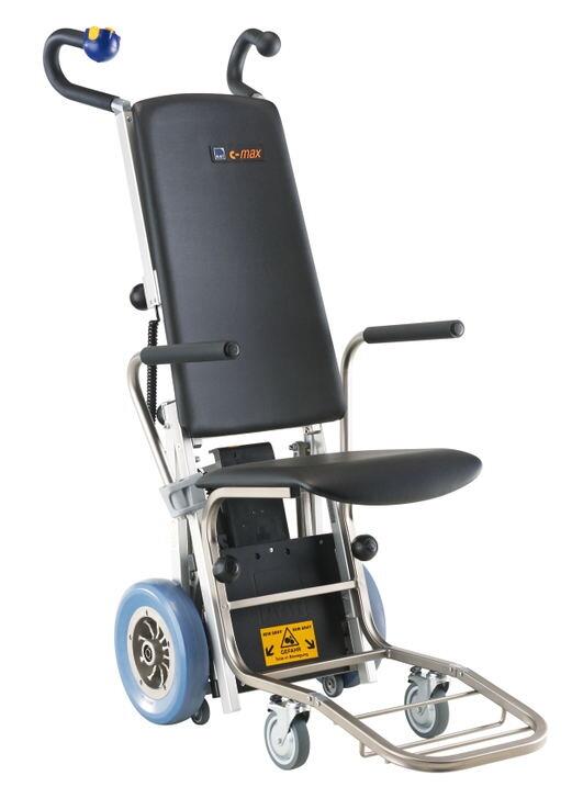 AATCM ݆C-max