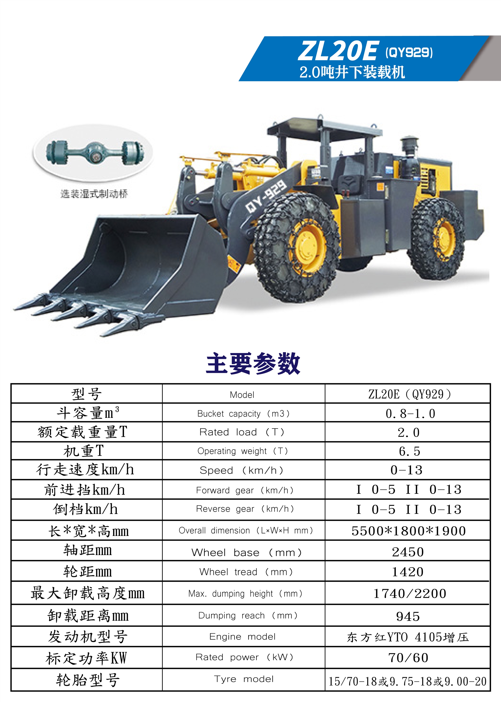 P\Cm()zl20bdC