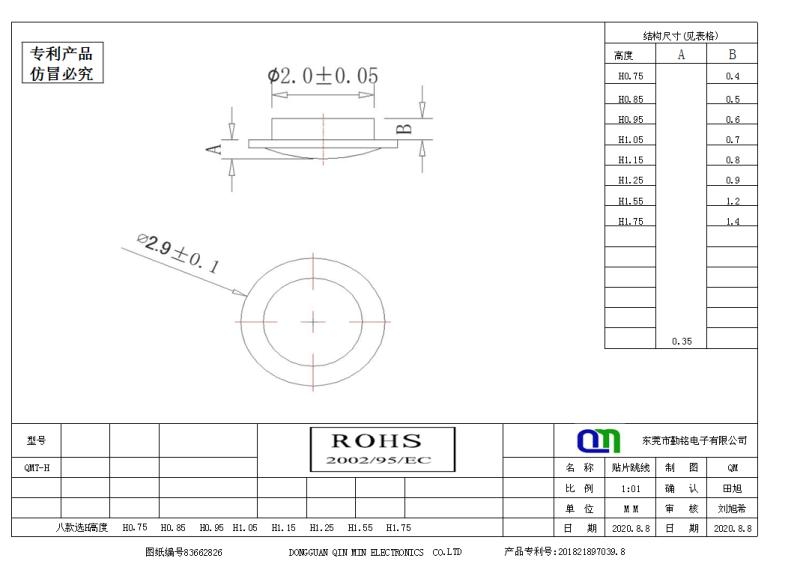 T~ ĸ僽 H1.15