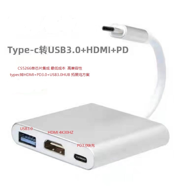 CS5266 USB TYPECDHDMI+PD3.0+USB3.0չ]оƬ