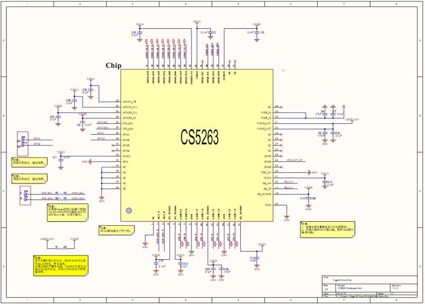 IT6563оƬ|CS 5263|DPDHDMI 2.0ҕlӍ̖DQоƬ