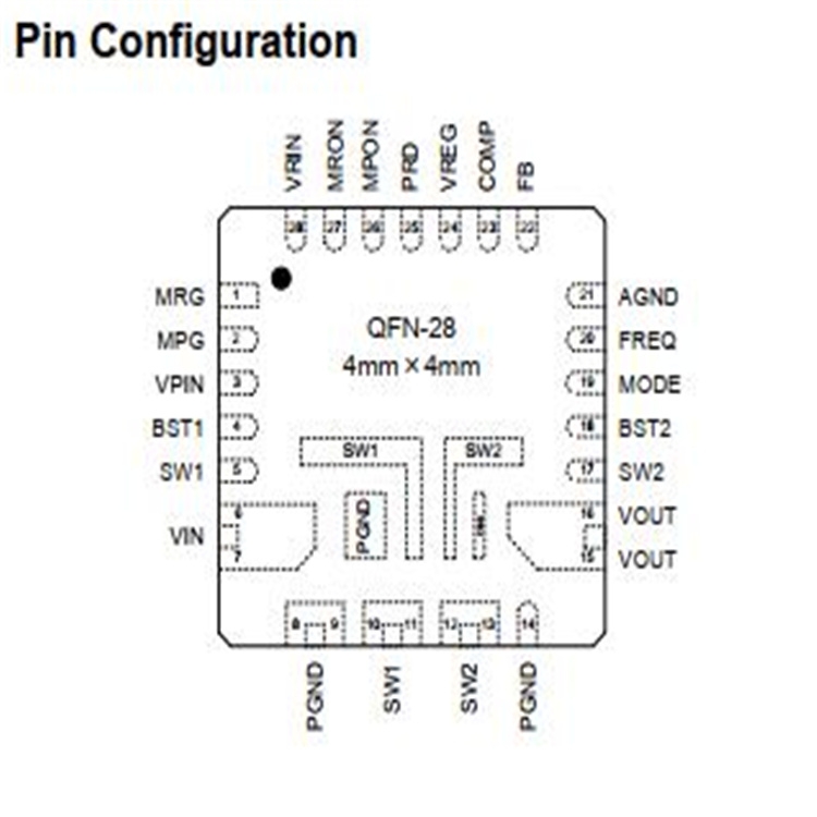 IM2605YϣTYPECչ]ԴоƬIM2605