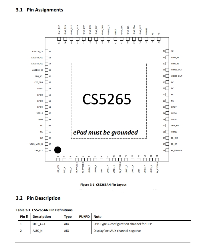 CS5265_һTYPECDHDMIDQic