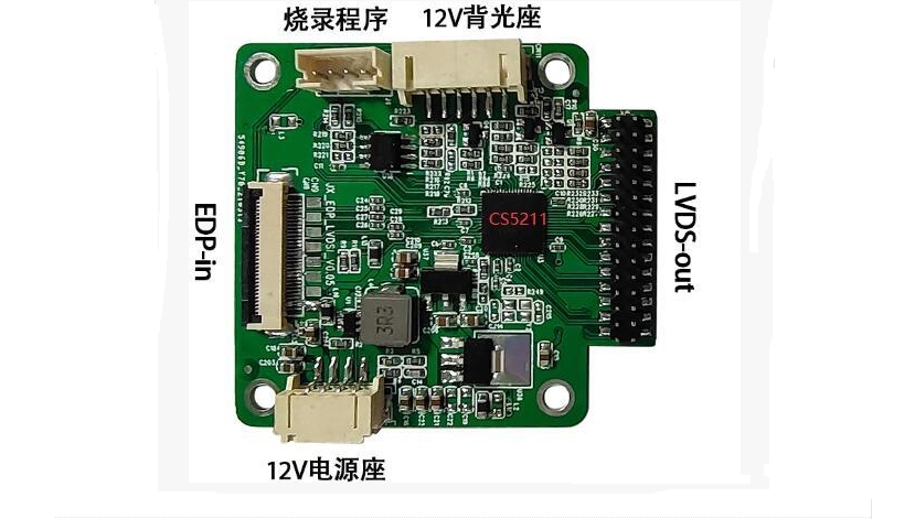 CS5211 CH7511B EDPDLVDSDӰоƬ _CS5211