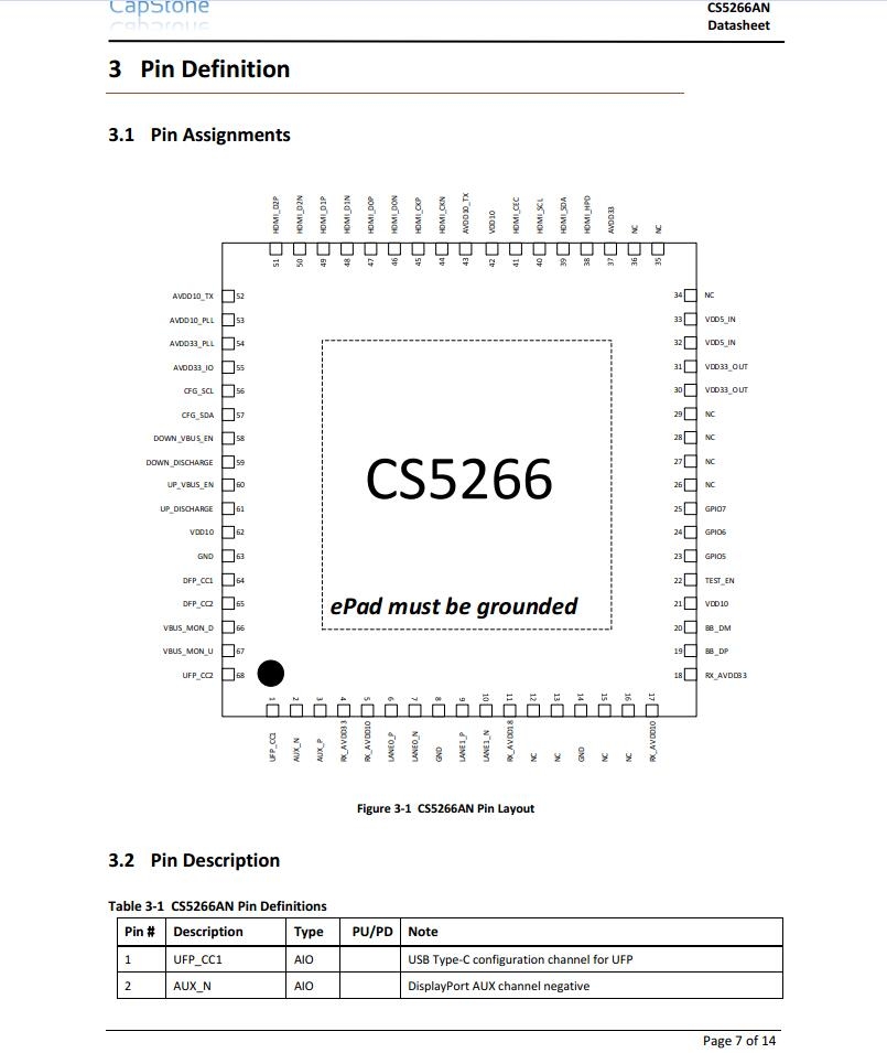 CS5266TYPECDHDMIPDUչ]ic