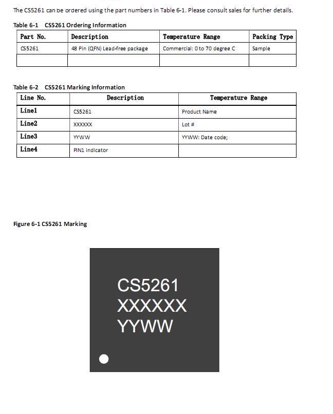 CS5261ͳɱTypecDHDMIȫAG9310OӋ
