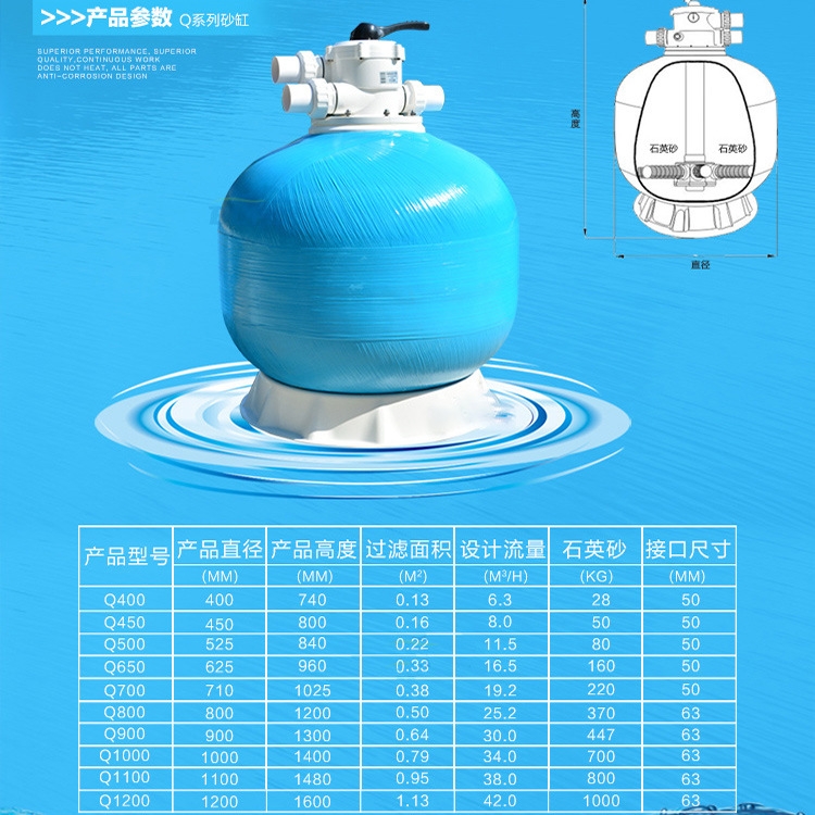 ӾO䣬ӾO˜Ӗِͳl_Sң