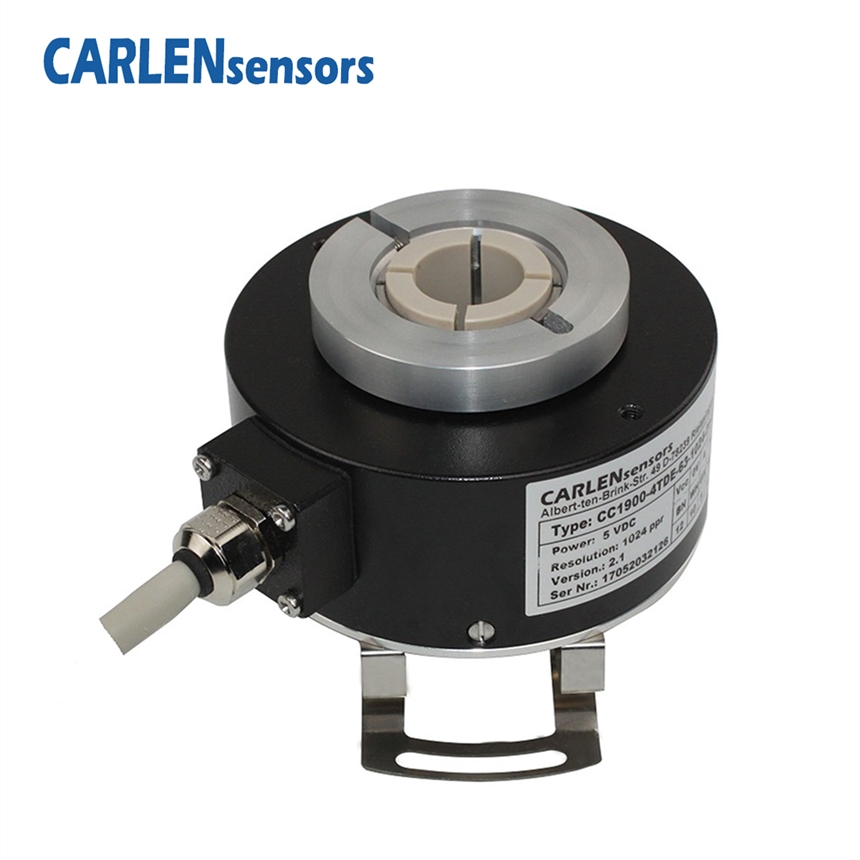 CC1900ϵCARLEN