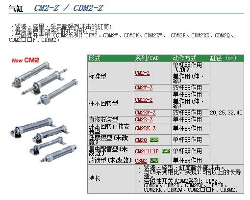 CDM2KB20-60AZوr