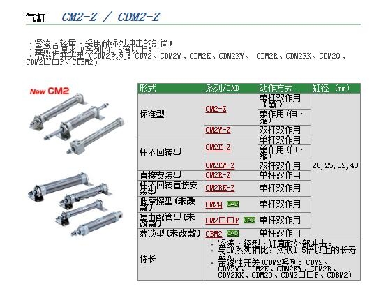 CM2B25-175وr