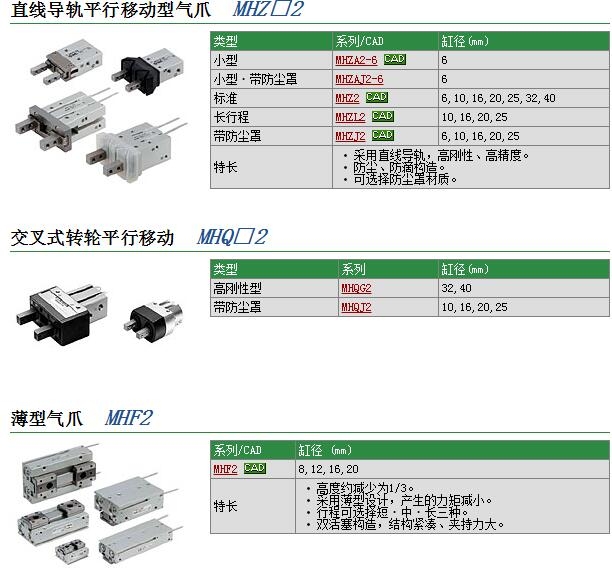 MHZ2-10D1Eوr