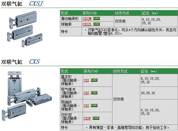 CXSM20-30Aوr