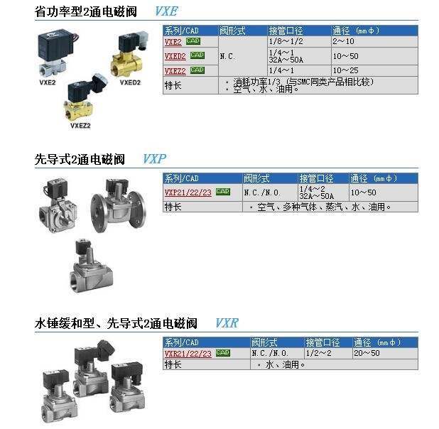 VXP2150D-06-4Tوr