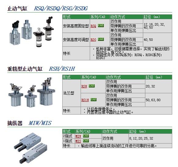 RSDQA50-30Dوr